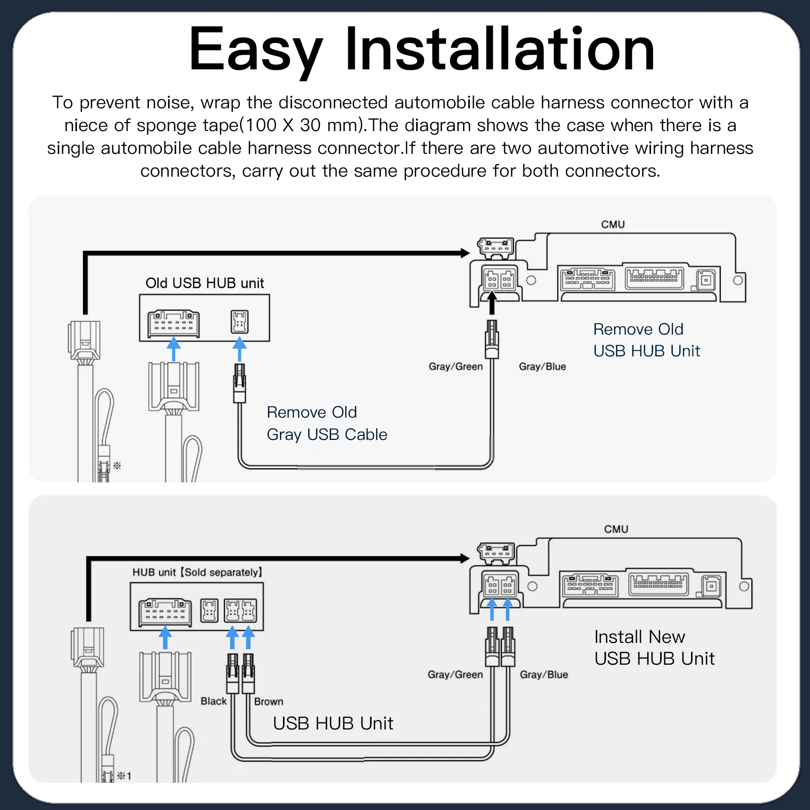 CarPlay-Adapter 4