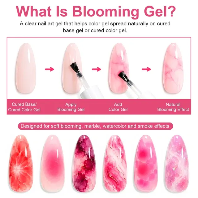 Blooming-Nagelgel 2