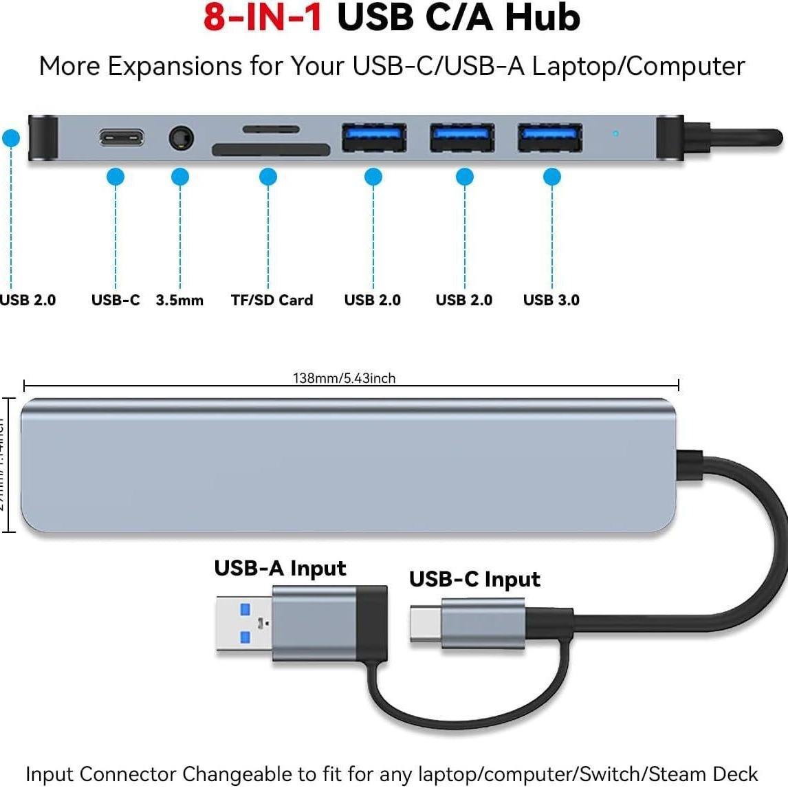 Doppelkopf 8-in-1 USB-C Dockingstation 2