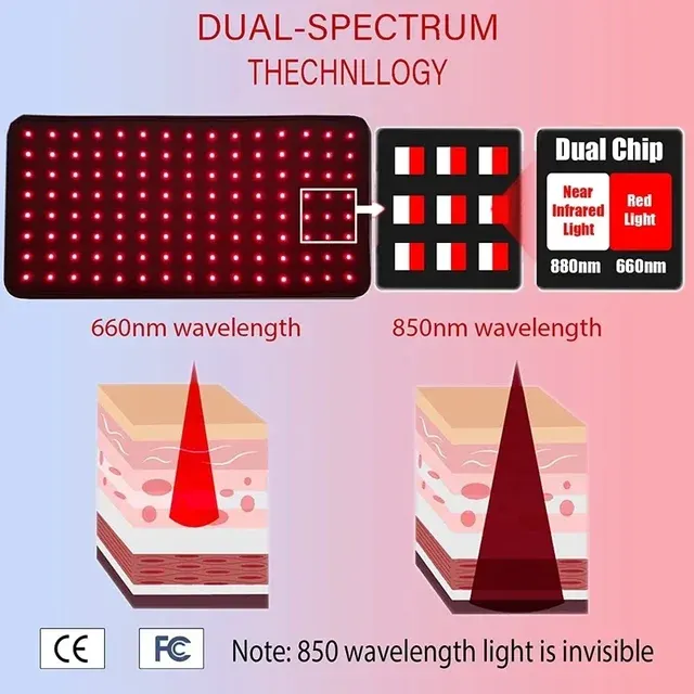 LED-Infrarot-Therapiepad 3