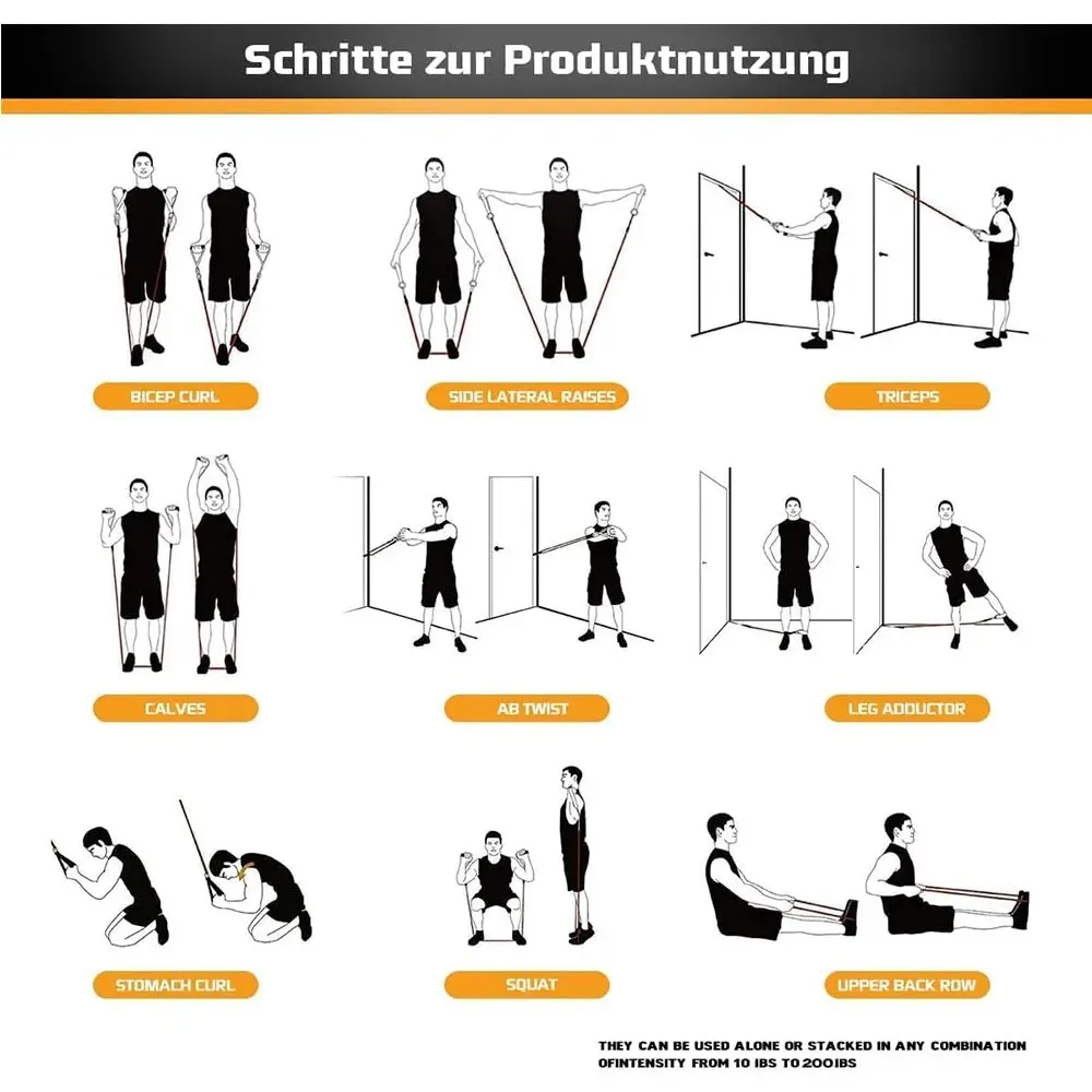 Widerstandsbänder-Set 3
