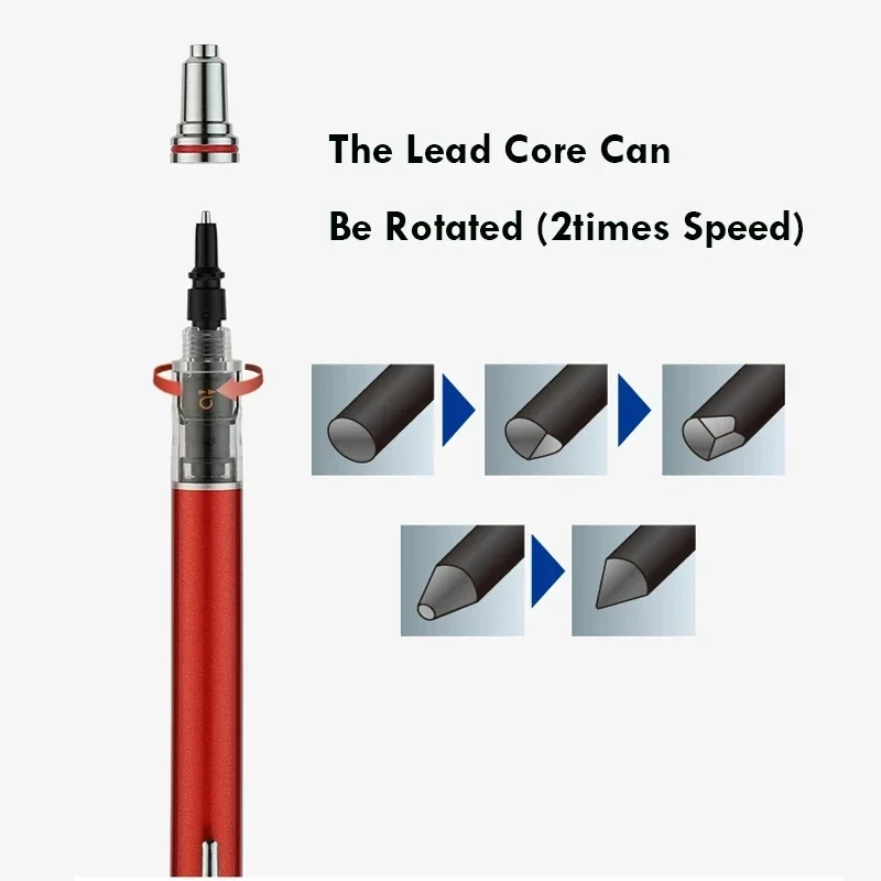 Druckbleistift 0,5 mm mit Automatikdrehung 4