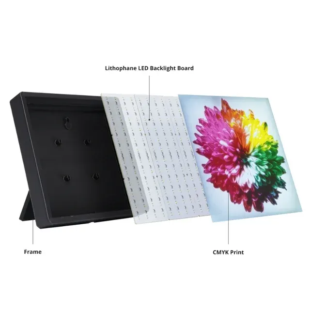 LED-Hintergrundbeleuchtungsplatine 3