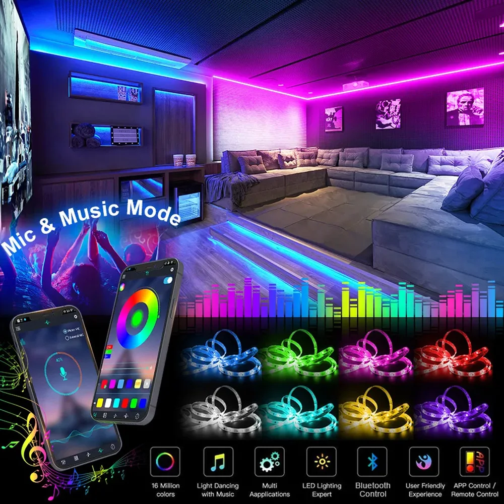 RGB-LED-Streifen 4