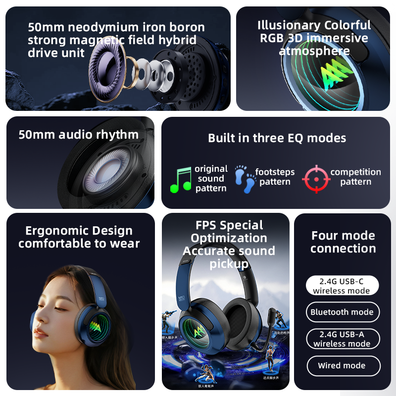 Kabelgebundenes USB-C-Gaming-Headset 50mm 3