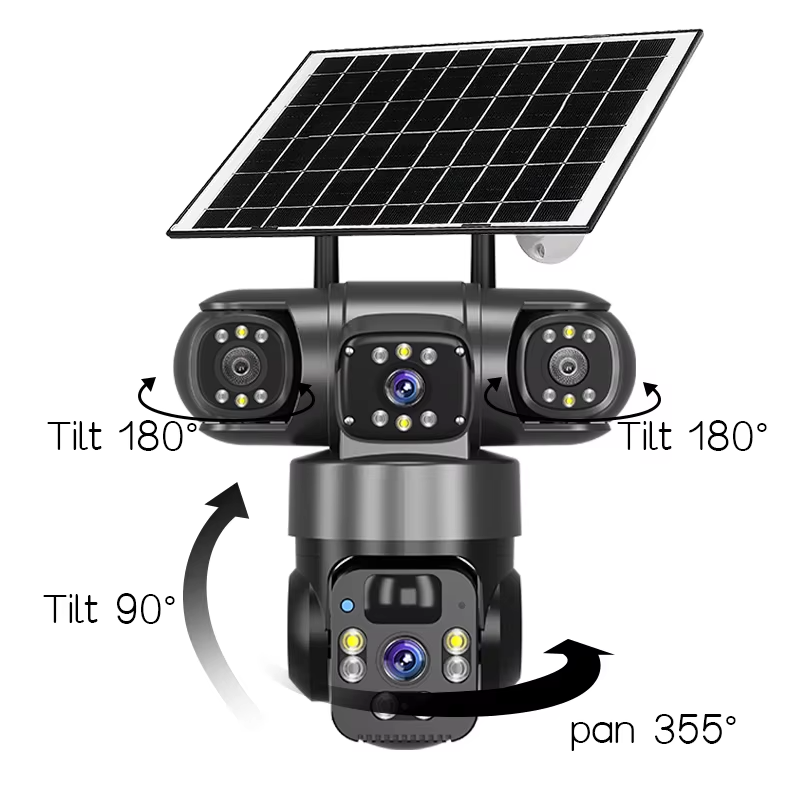 360° Solar-Überwachungskamera mit Dreifachobjektiv 3