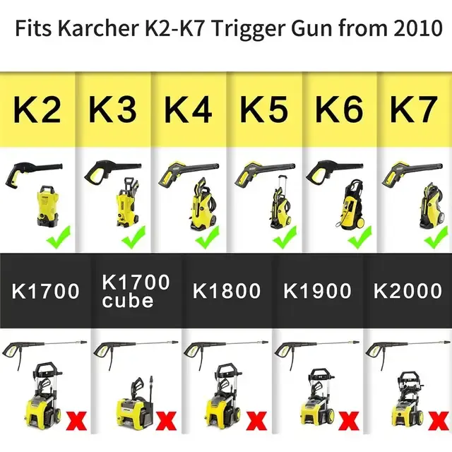 Hochdruckreiniger-Adapter 2