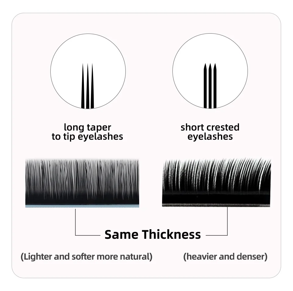 Faux-Nerz Russische Volumen-Wimpern 5–25 mm 4