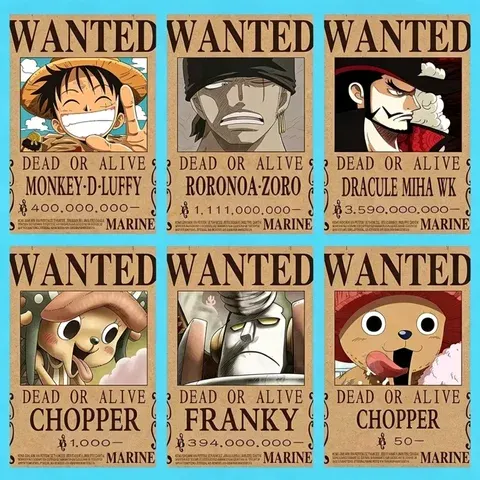 Anime-Steckbrief-Poster