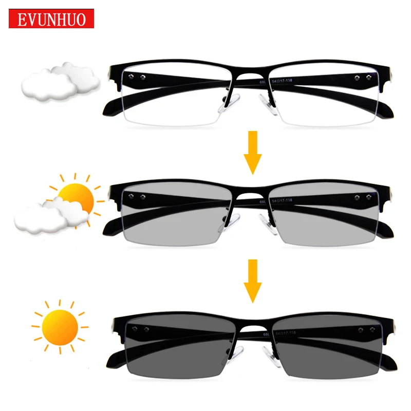 Eckige Multifokal-Lesebrille mit Blaulichtfilter 4