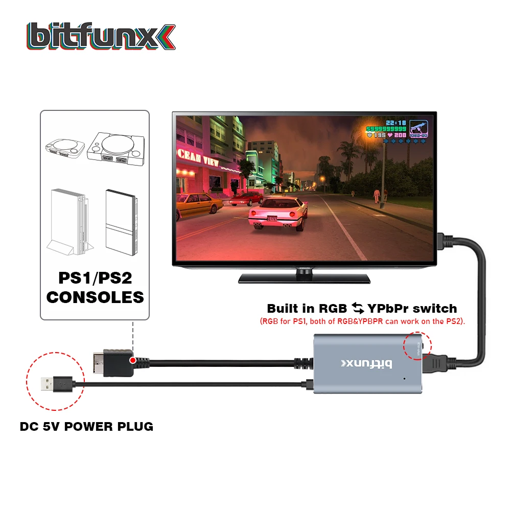 PS2 HDMI-Konverter 3