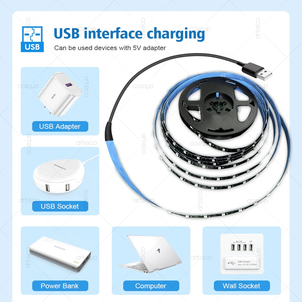 UV-LED-Streifen 3