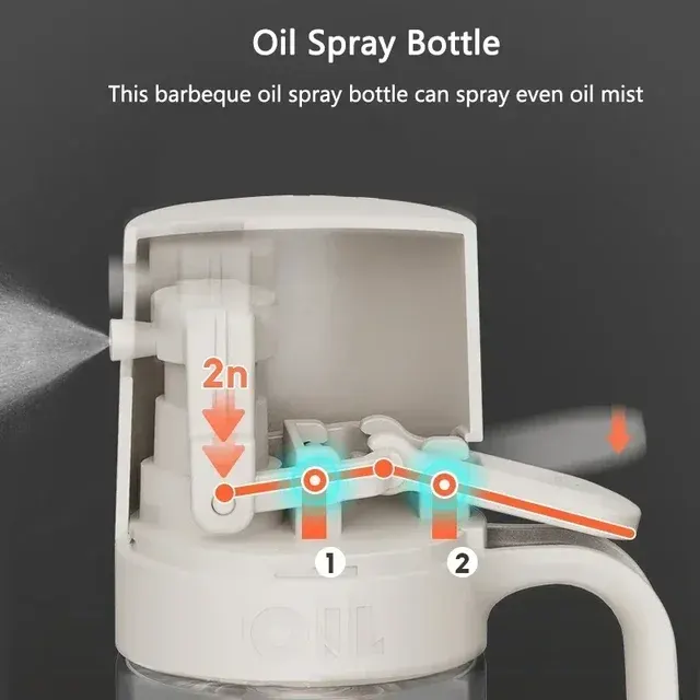 Ölsprühflasche 4