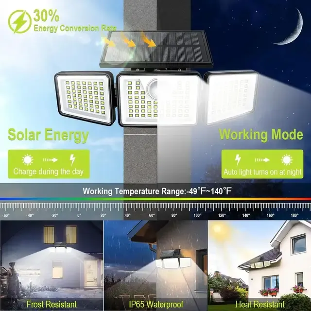 Wasserdichte Solar-LED-Wandleuchte mit Bewegungsmelder 2
