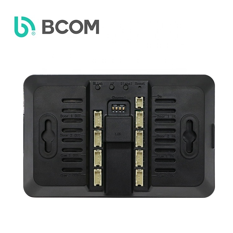 WLAN-Box für Analog-Sprechanlage mit Mobilzugriff 2
