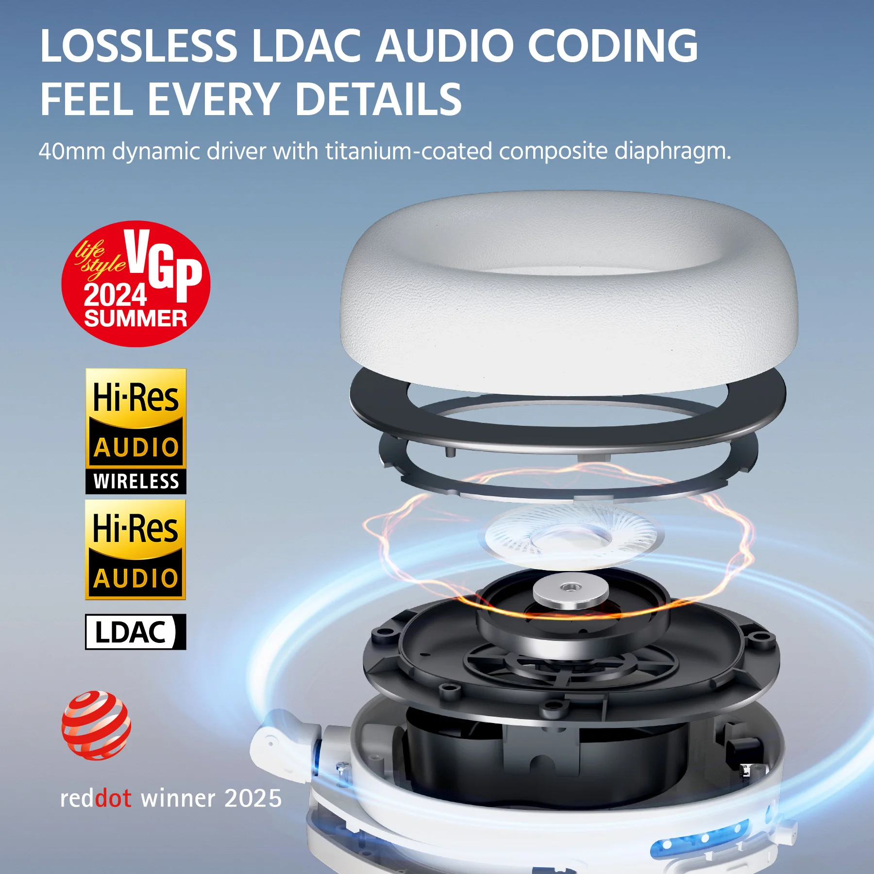 Noise-Cancelling-Kopfhörer 2