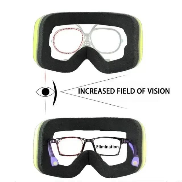Brillen-Einsatz für Skibrille 2