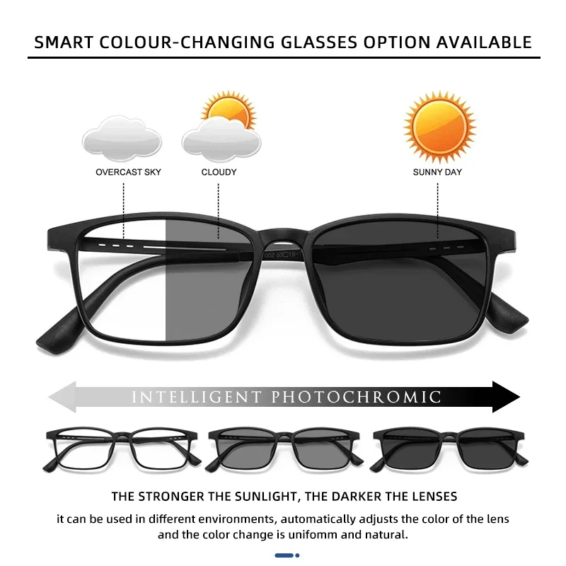 Titan-Lesebrille 3