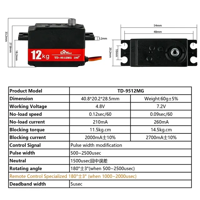 RC-Lenkservo 4
