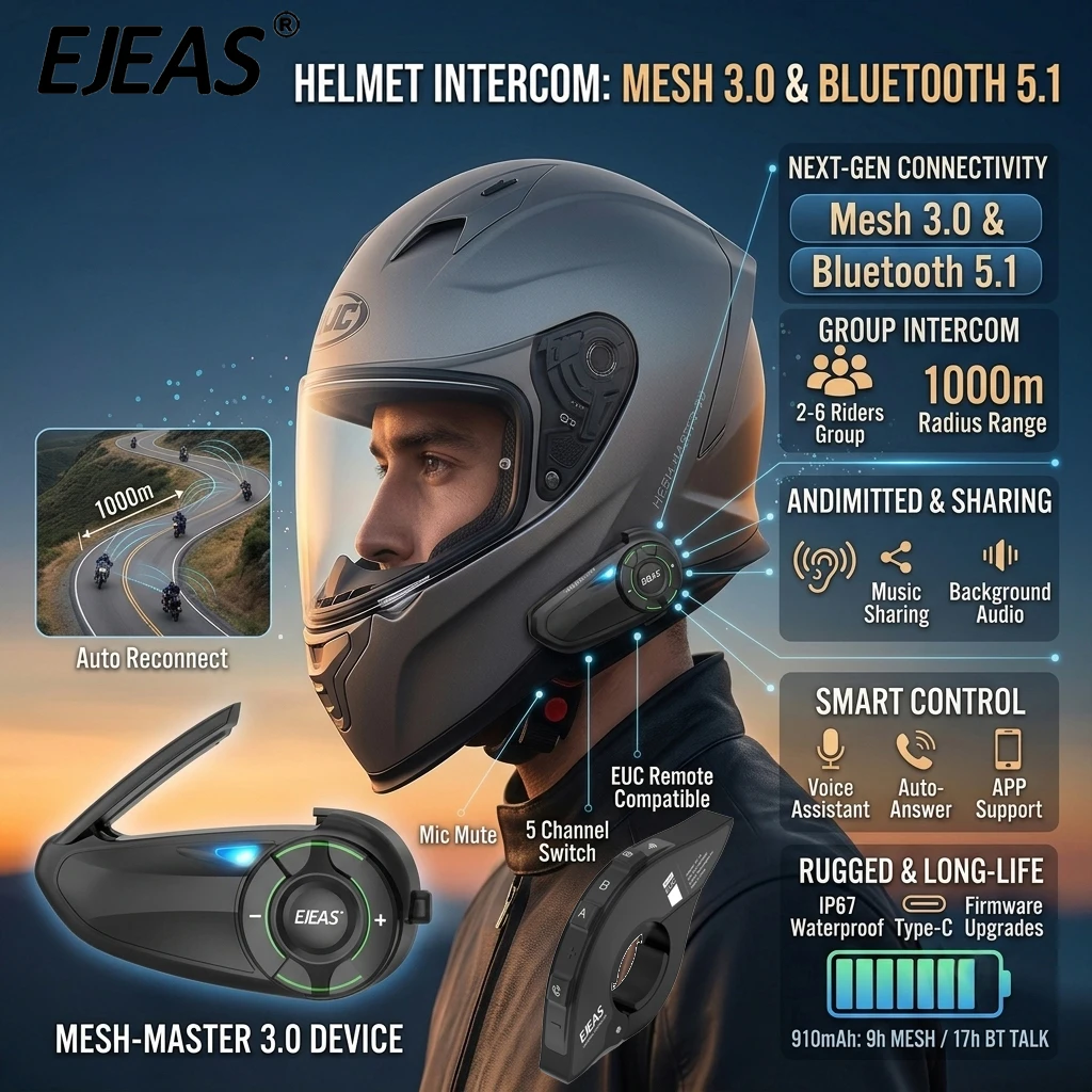 Motorrad-Helm-Headset