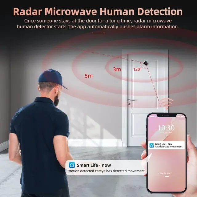 Smart Türspion 4