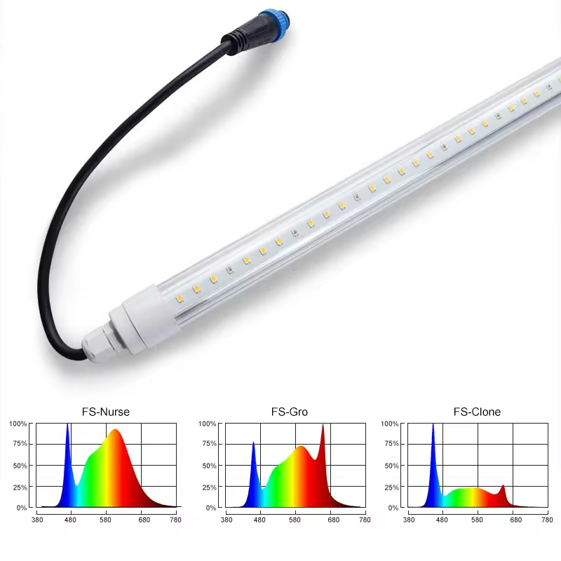 T8 IP65 Hydroponik LED Pflanzenlampe Vollspektrum 4