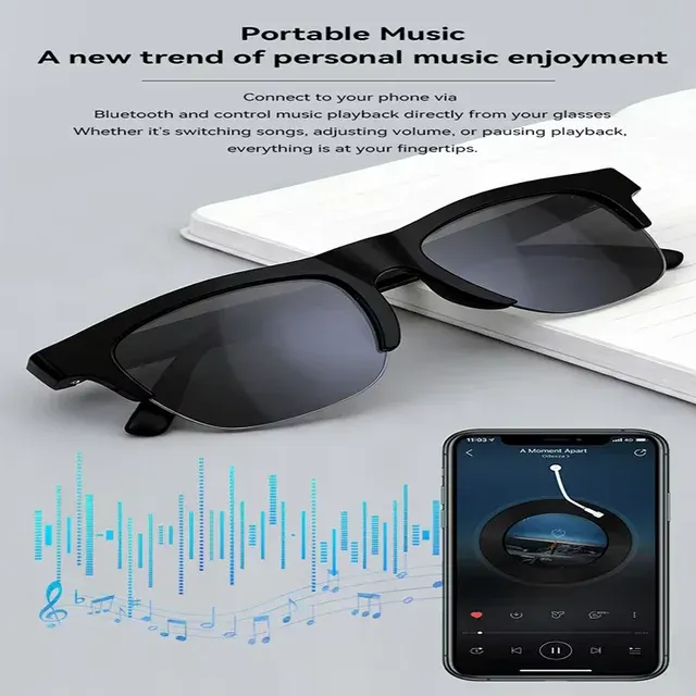 KI-Smart-Brille mit Sprachassistent und Musik 2
