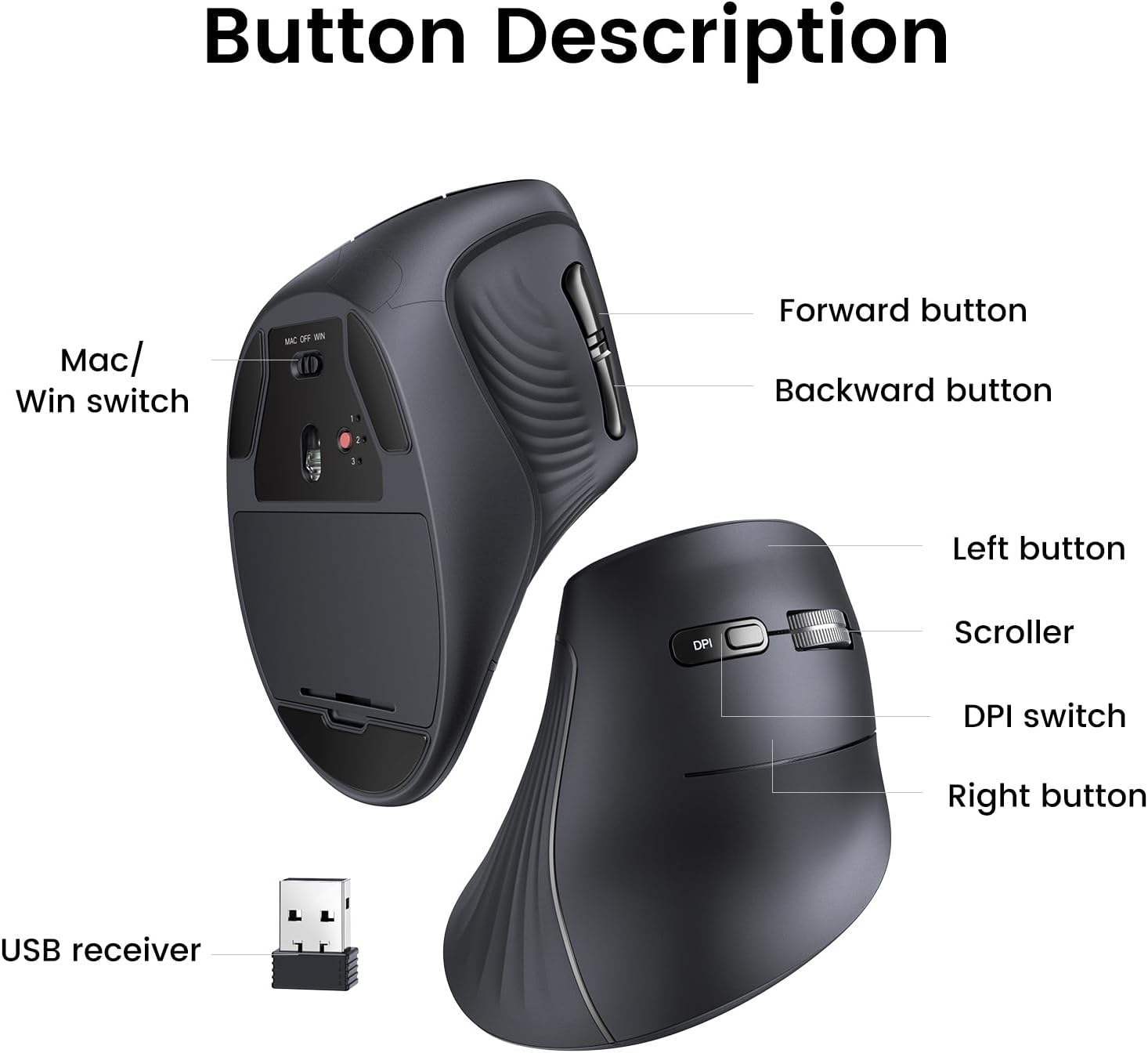 Bluetooth-Vertikalmaus mit fünf Tasten 4