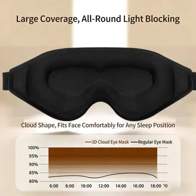 Lichtblockierende 3D-Schlafmaske aus Weichstoff 2