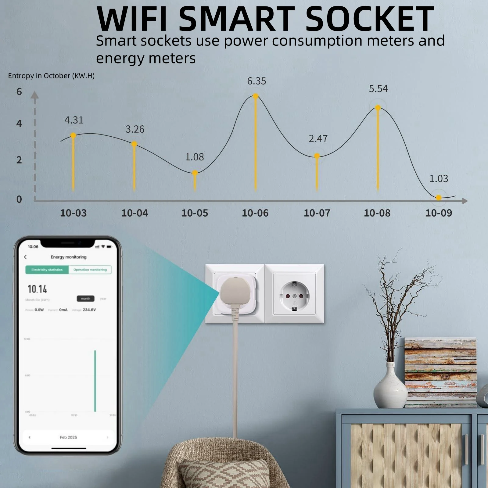 Smart-Steckdose 2