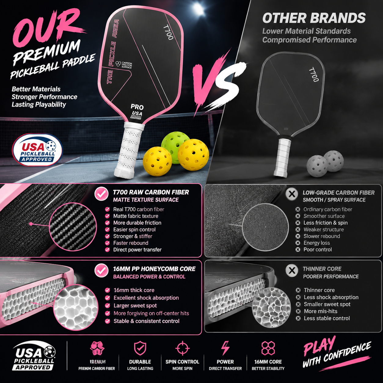 Rohes Carbon Pickleball Schläger Kontrolle 3