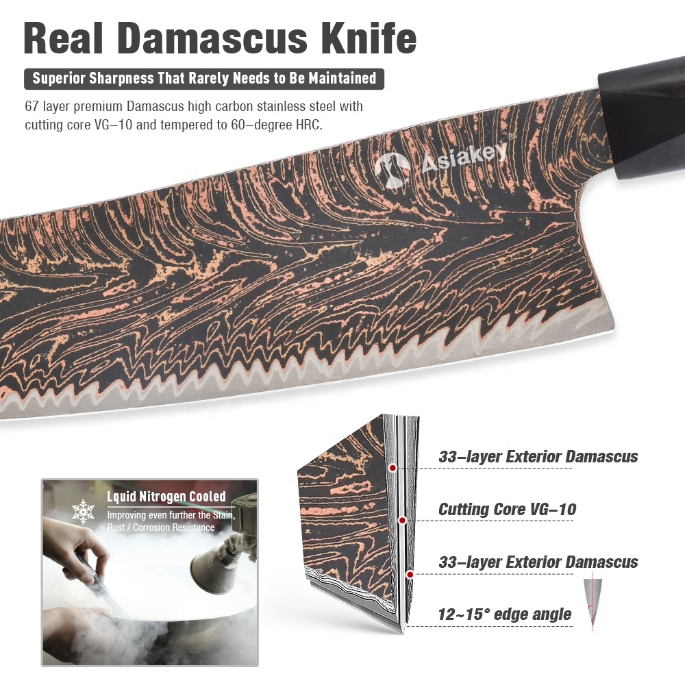 5-teiliges Kupfer-Damast-Kochmesser-Set 4
