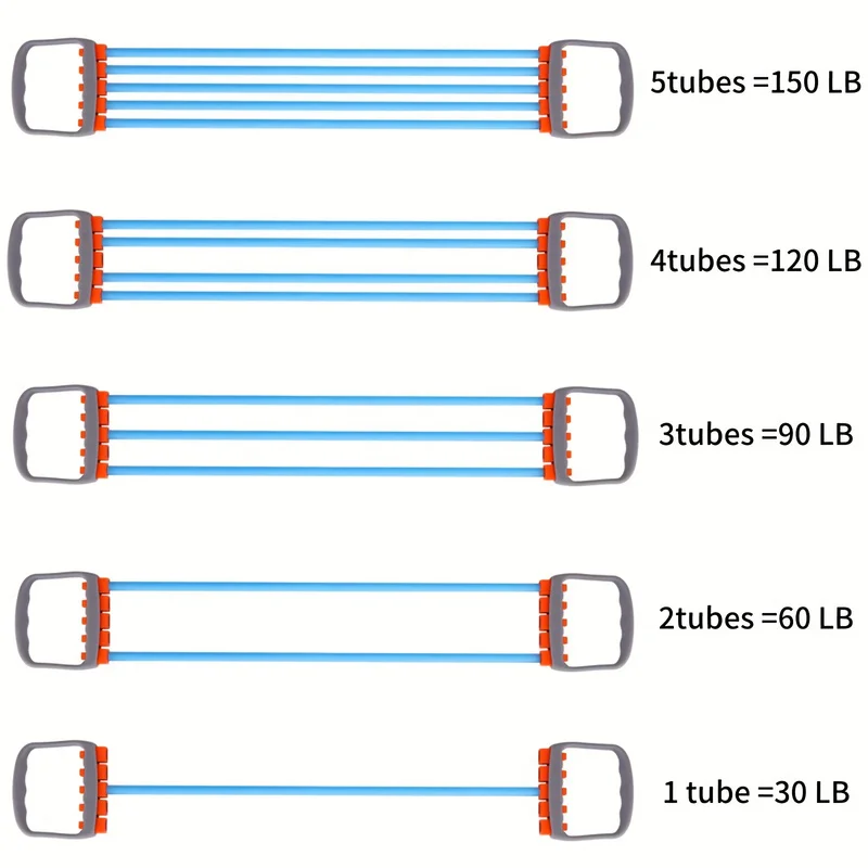 Expander-Set Brust 3