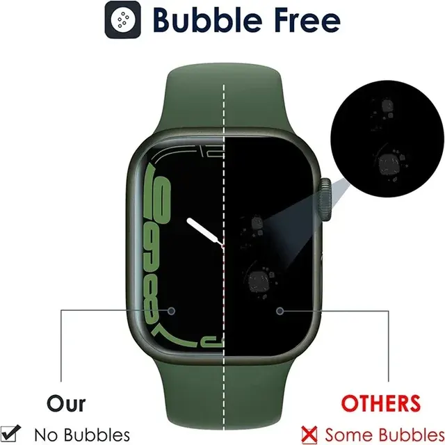 5er Hydrogel Displayschutzfolie für Apple Watch 3