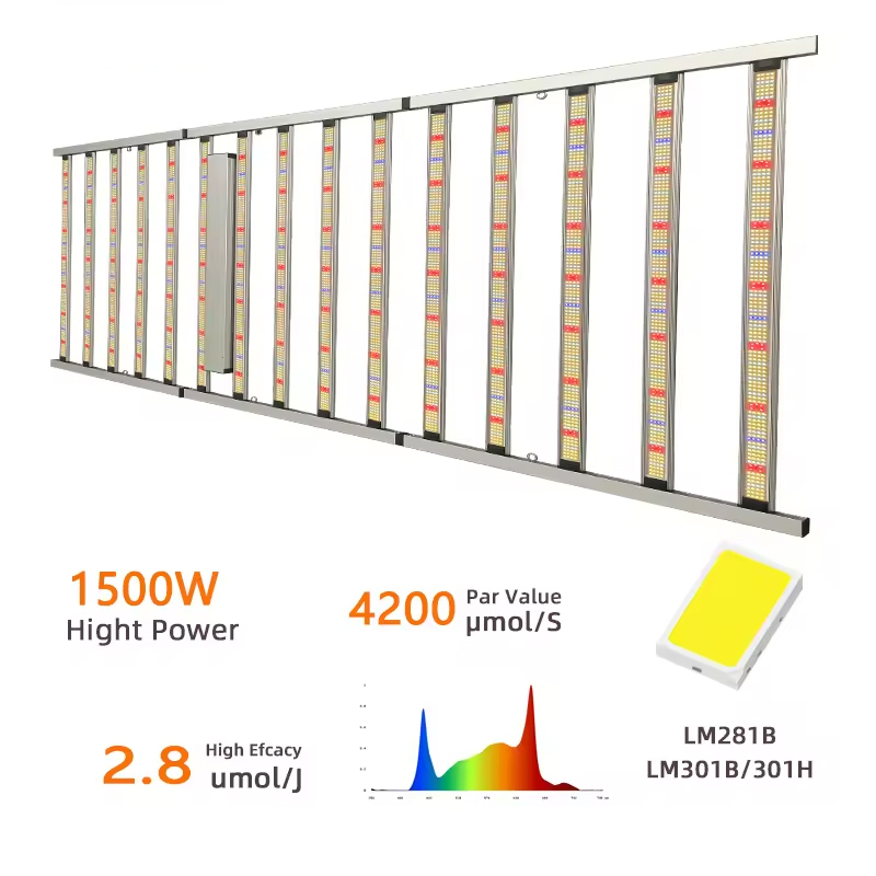 Profi Vollspektrum LED Pflanzenlampe 1500W