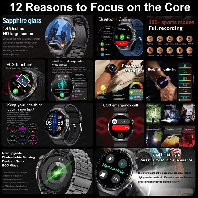 EKG-Smartwatch 2