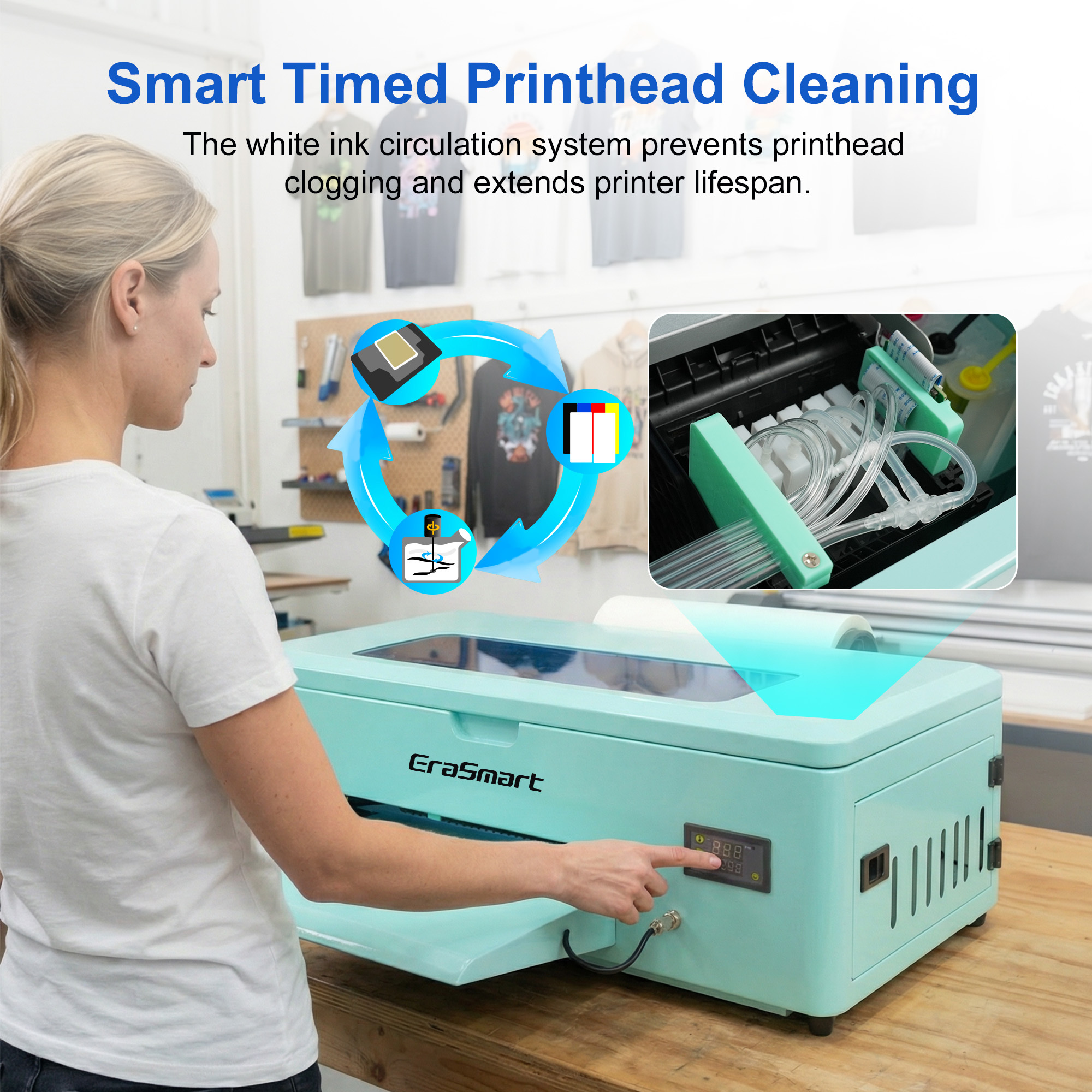 A3 DTF-Drucker mit 35cm Transferfolie 2