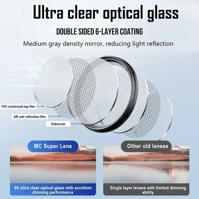 Handy-Filter-Set 4
