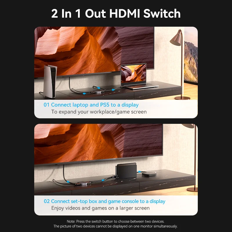 Bidirektionaler HDMI 2.1 8K-Splitter 2-in-1-out 3