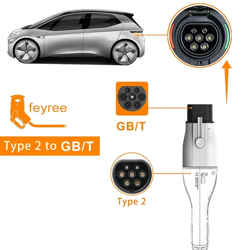 EV-Ladeadapter 2