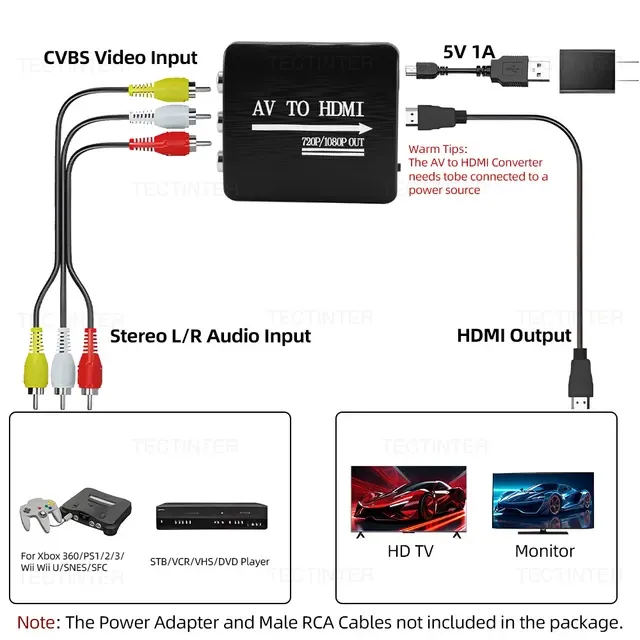 RCA-auf-HDMI-Adapter 3