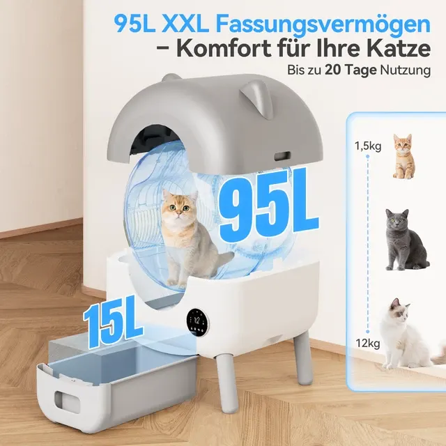 Selbstreinigende Katzentoilette 4