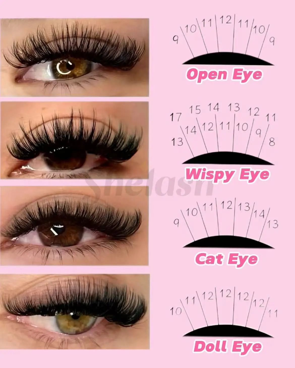 Cluster-Wimpern-Set 3