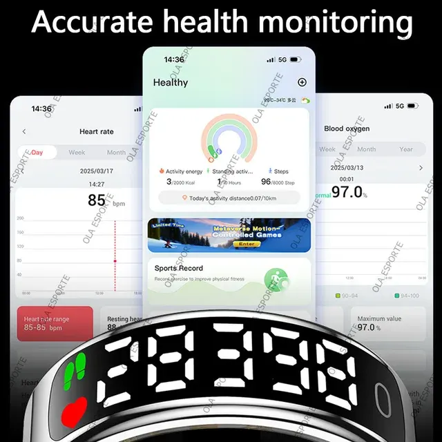 Smartes Pixel-Display 3