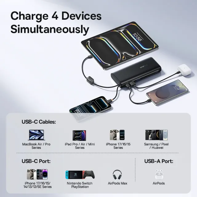 145W Powerbank 25000mAh mit Typ-C-Kabel 4