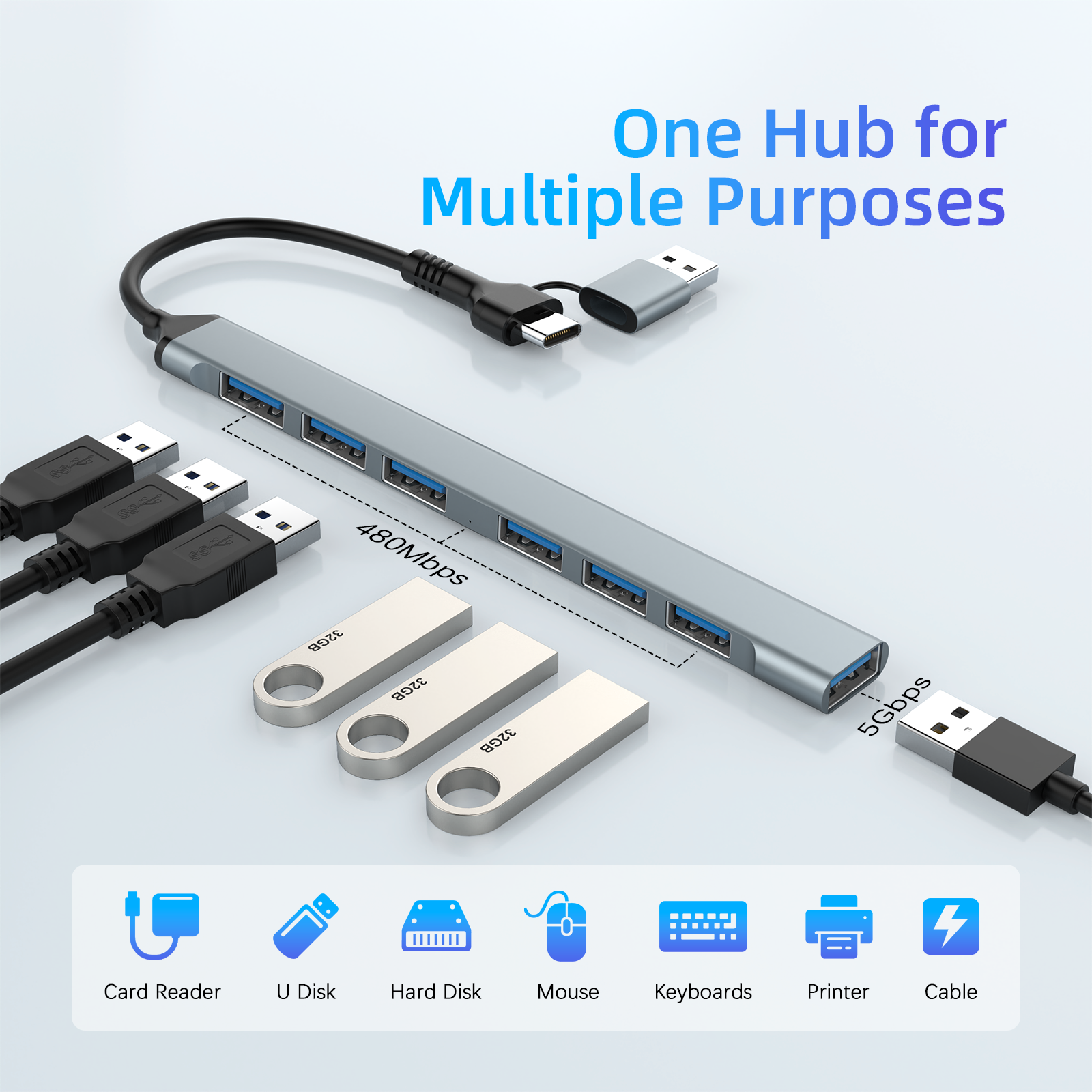 7-in-1 USB-C Hub aus Aluminium 3