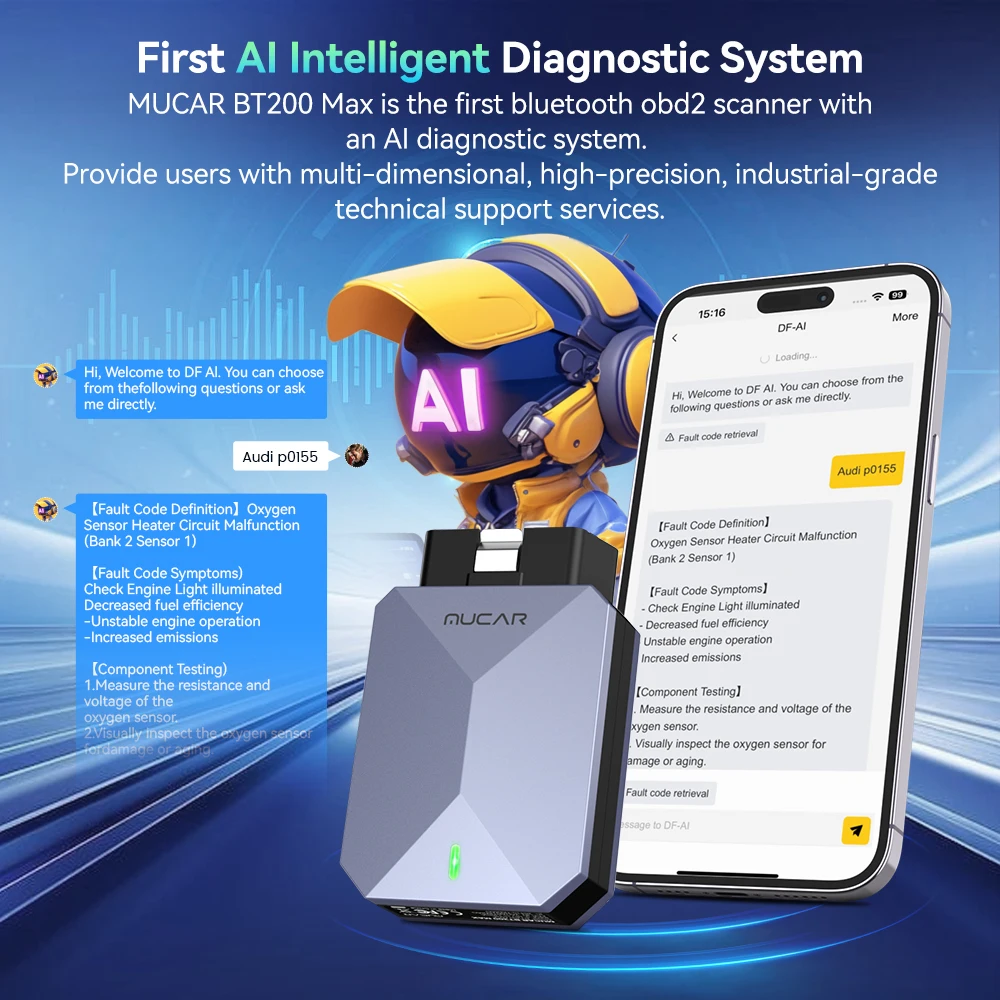 Bidirektionaler CAN-FD-Diagnosescanner mit 15 Resets 4