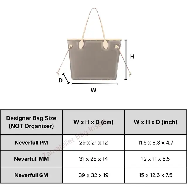 Taschen-Organizer-Einsatz 3