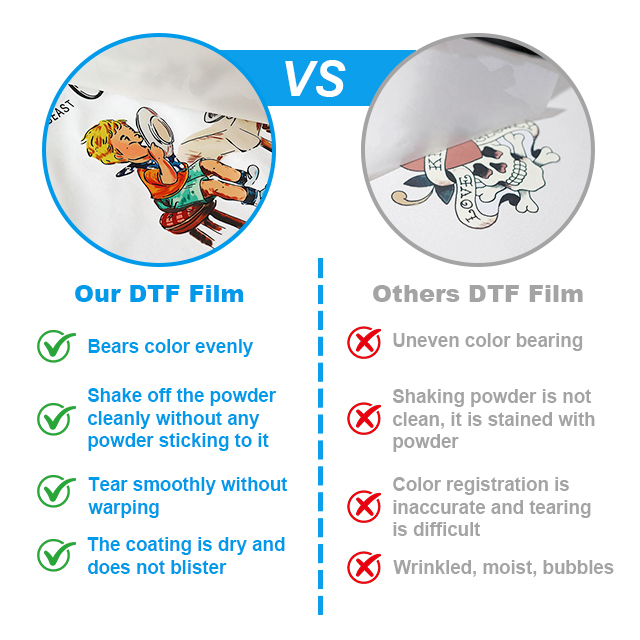 30/60cm DTF-Transferfolie für dunkle Stoffe 2