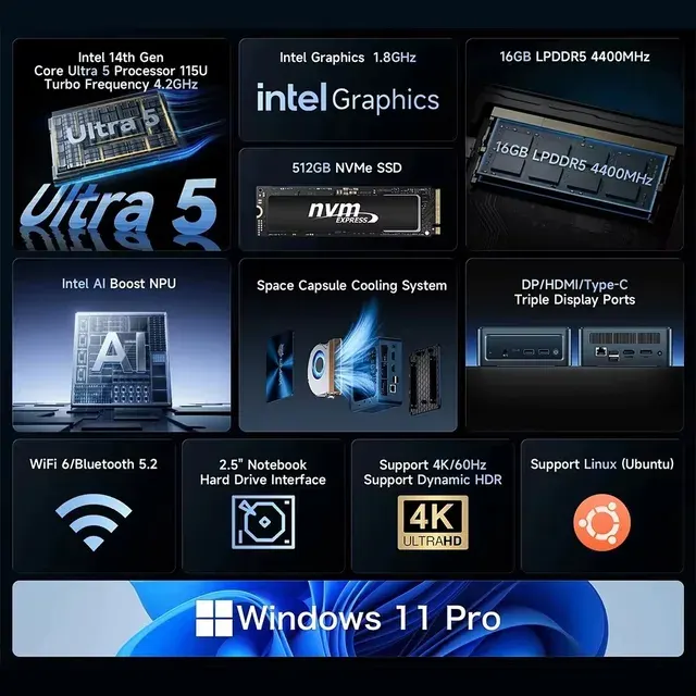 Mini-PC 2